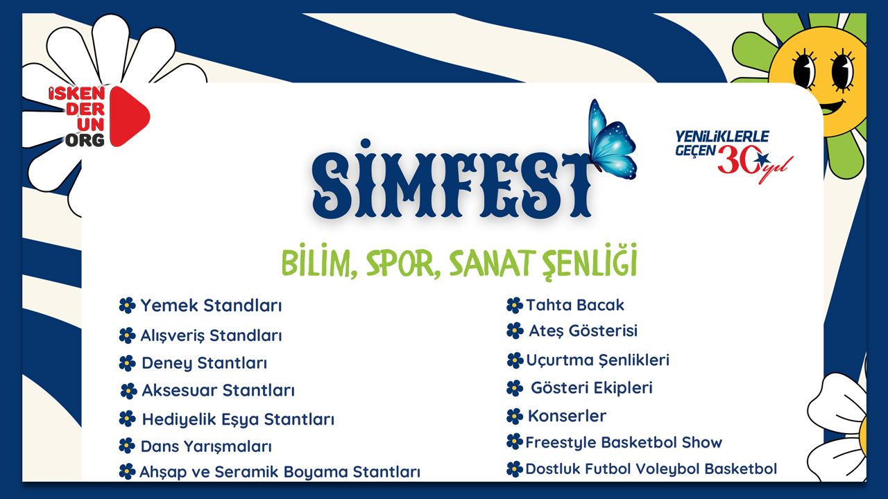 Keyif Dolu Bir Şenlik: Simfest!