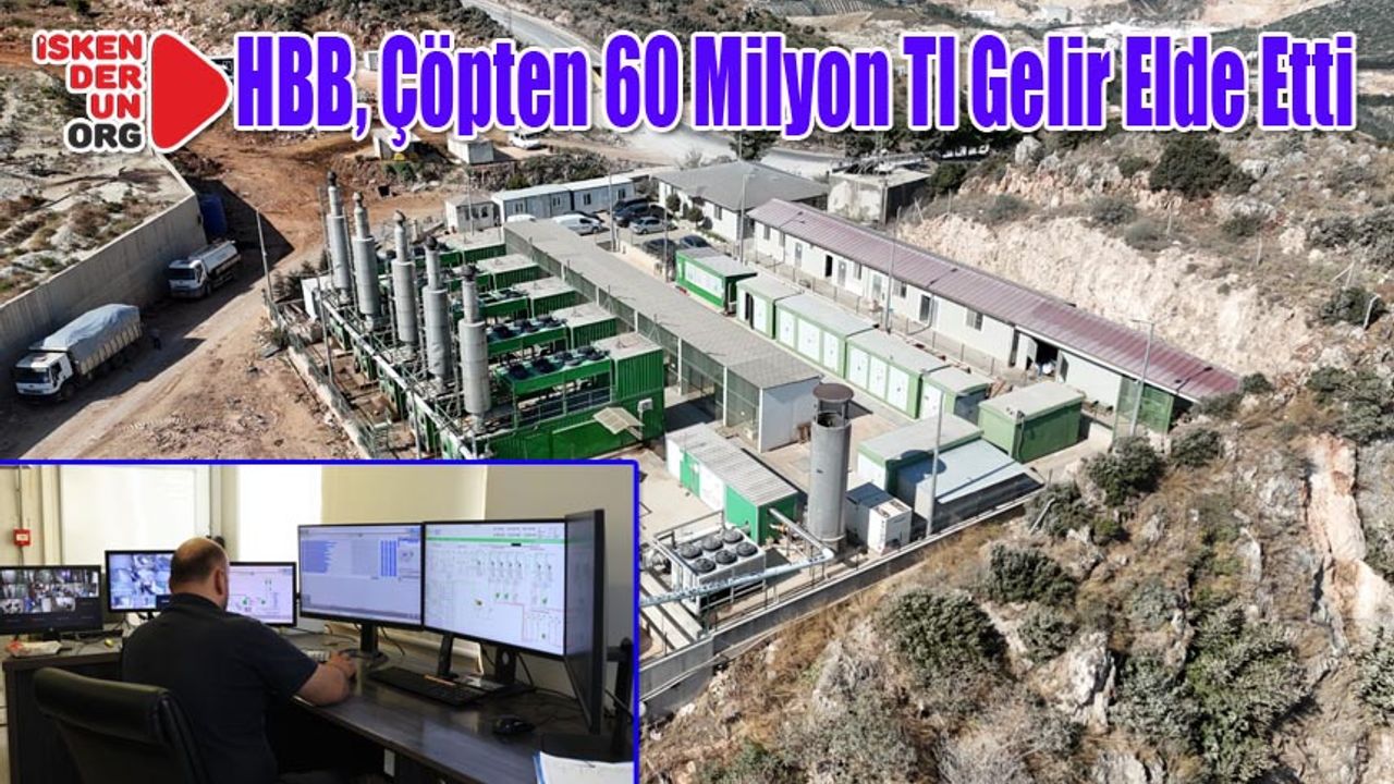 Katı Atıklar Sorun Değil Gelir Oldu