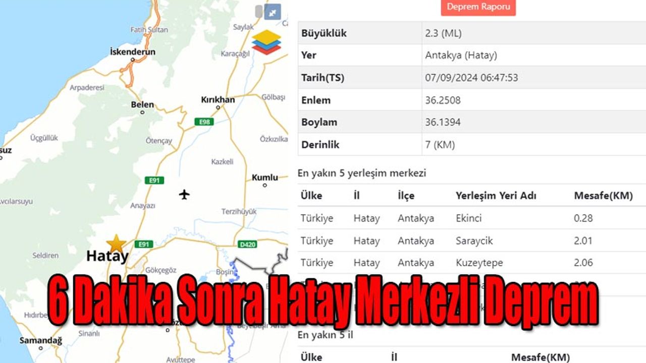 2,3 ile İkinci Deprem