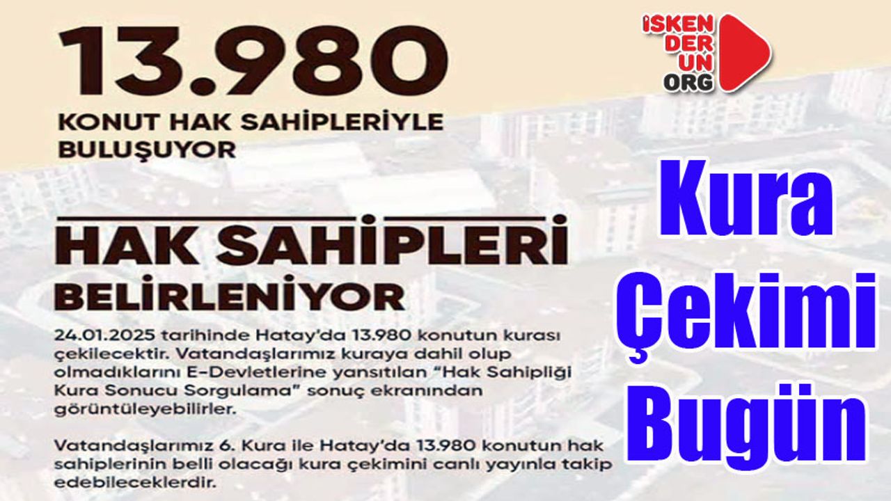 Hak Sahipliği Kurası