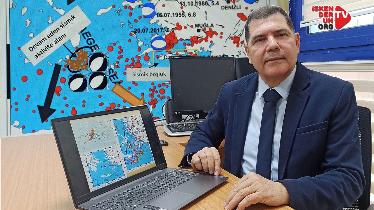 Över Ege Denizi Deprem Fırtınasını yorumladı…