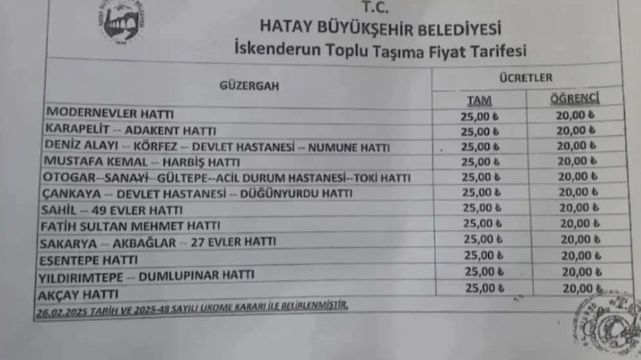 Dolmuş Ücretleri Zamlandı