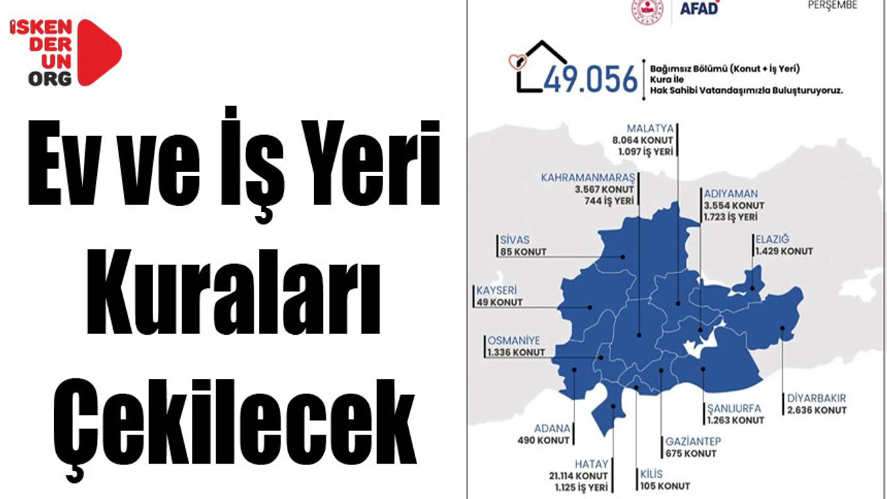 Kura Çekim Töreni 14,00 da