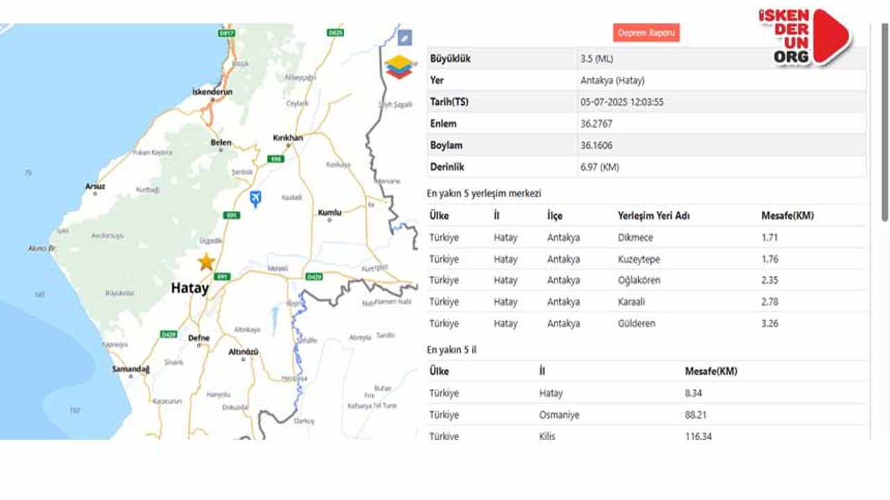 Hatay’da 3.5 büyüklüğünde deprem