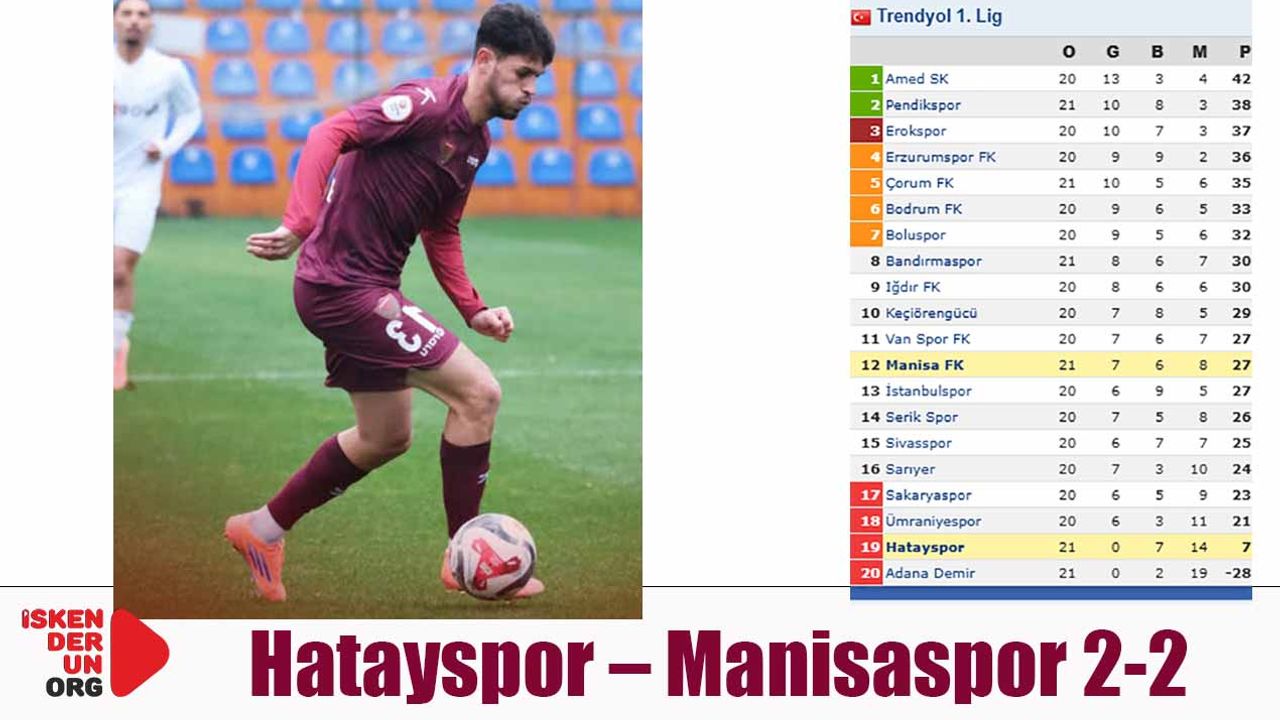 Goller İkinci Yarı Geldi