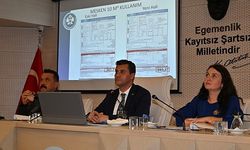 MASKİ Bütçesi Kabul Edildi, Gazi, Şehit Yakınlarına ve Engelli Ailelerine Suda İndirim