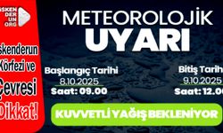 Doğu Akdeniz İçin Kuvvetli Yağış Uyarısı…