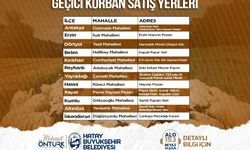 Hatay Genelinde Geçici Kurban Satış Noktaları…