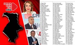 CHP Hatay Vekilleri Kurultay İçin İmza Attı