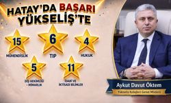 YKS 2026’da 57 Üniversite Yerleştirme Başarısı…
