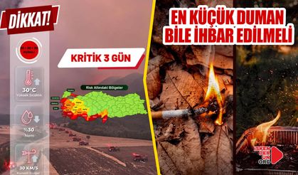 Orman Yangınları Açısından Kritik 3 Gün!