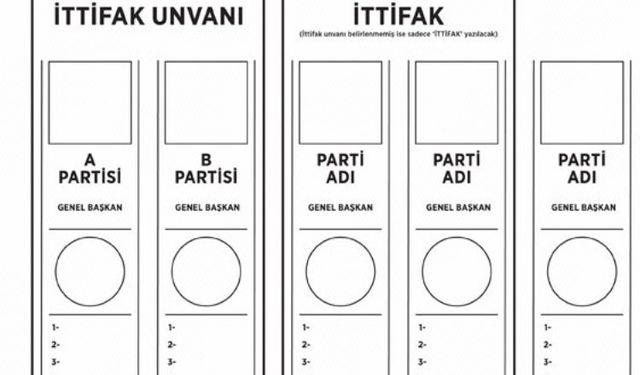 Siyasi partilerin yer kurası 8 Nisan'da