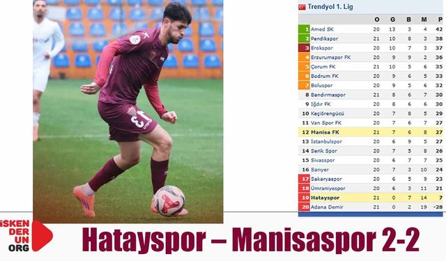 Goller İkinci Yarı Geldi