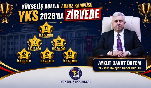 Yükseliş Koleji YKS'de Zirveye Yerleşti