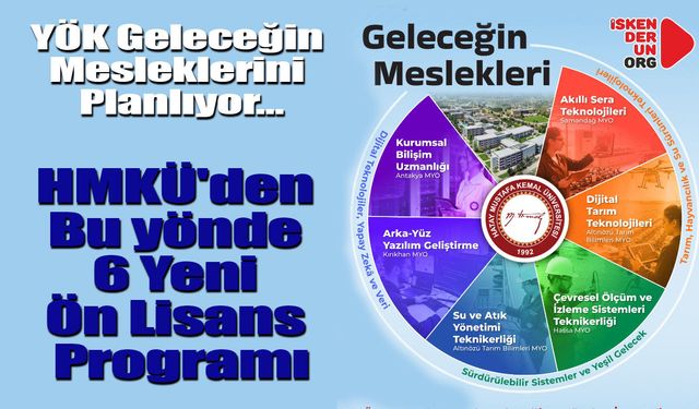 YÖK ‘Geleceğin Mesleklerini’ Planlıyor…