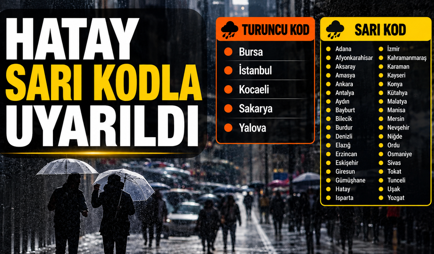 Sel Ve Su Baskını Riskine Dikkat!