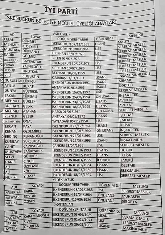 Iyi Parti Iskenderunx