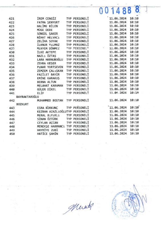 Antakya Defne 9