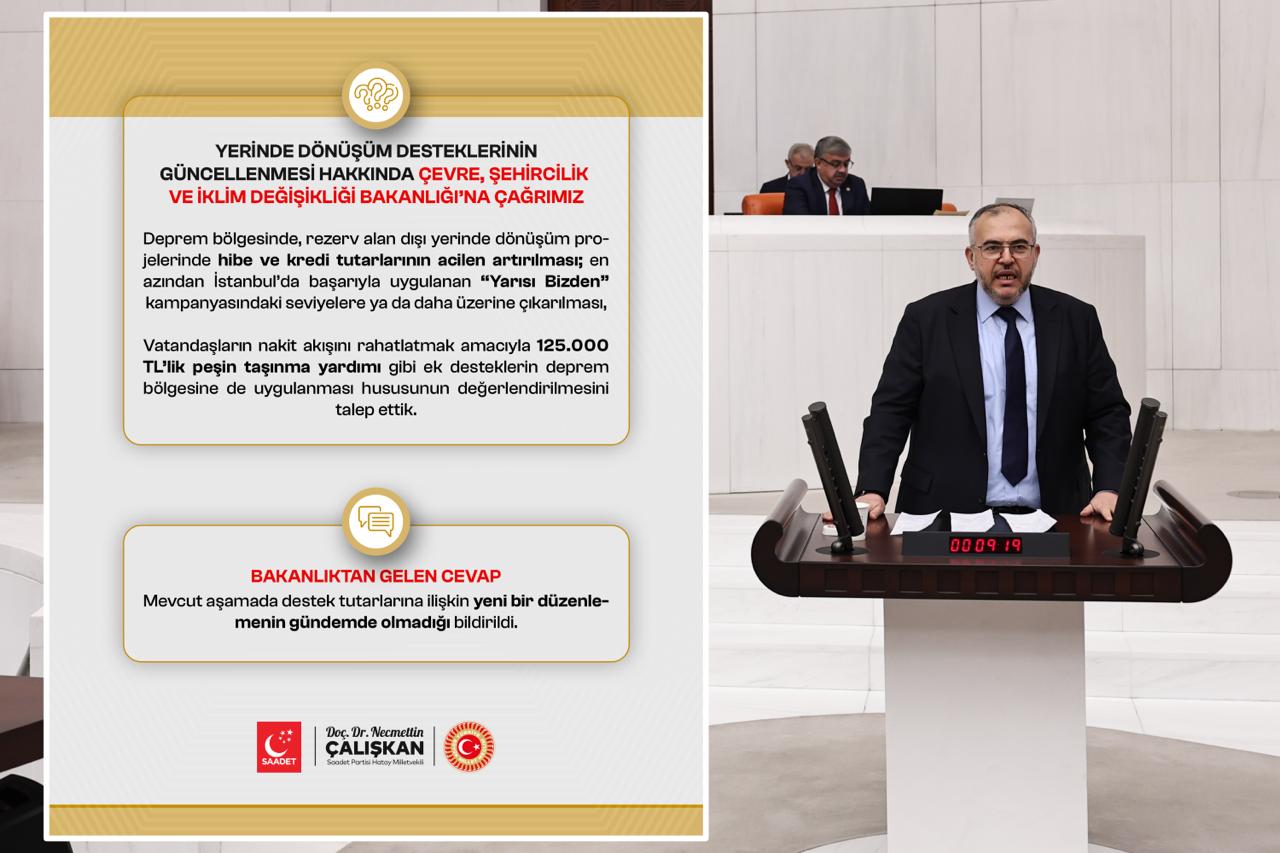 Çalışkan’ın Yerinde Dönüşüm Desteklerinin Artırılması Talebine Olumsuz Yanıt